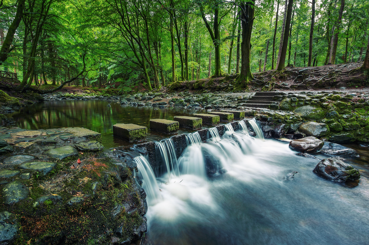 ICYMI These 7 UK Locations Were Used For Game of Thrones British