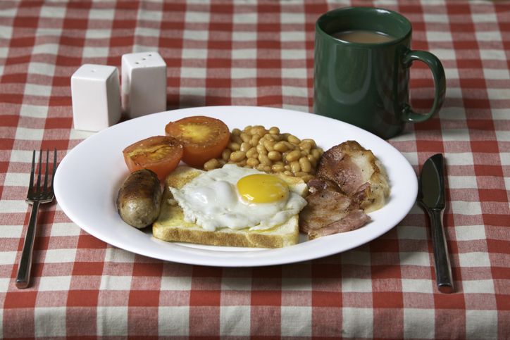 Full English Breakfast